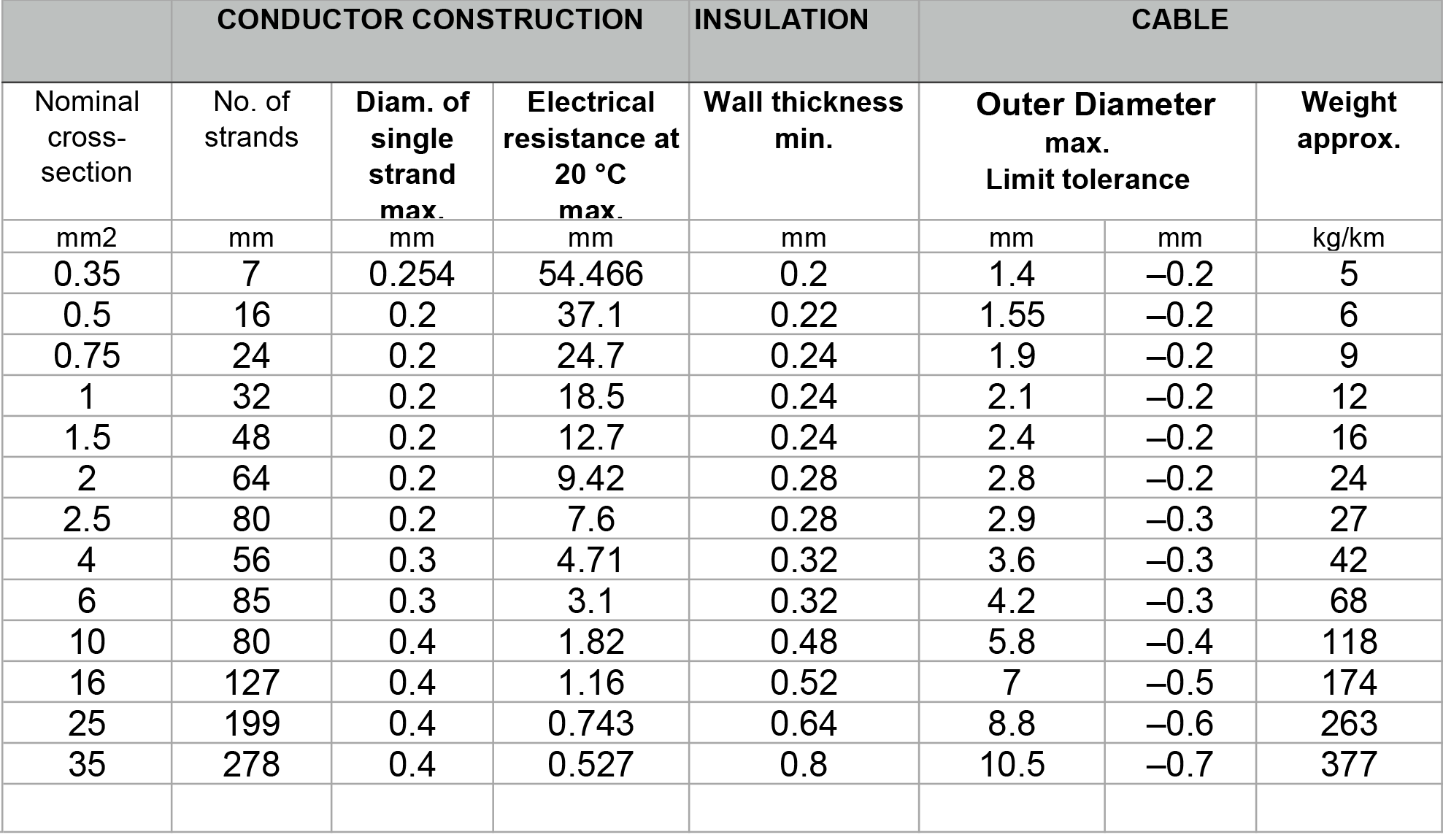 FLRYB--DATASHEET